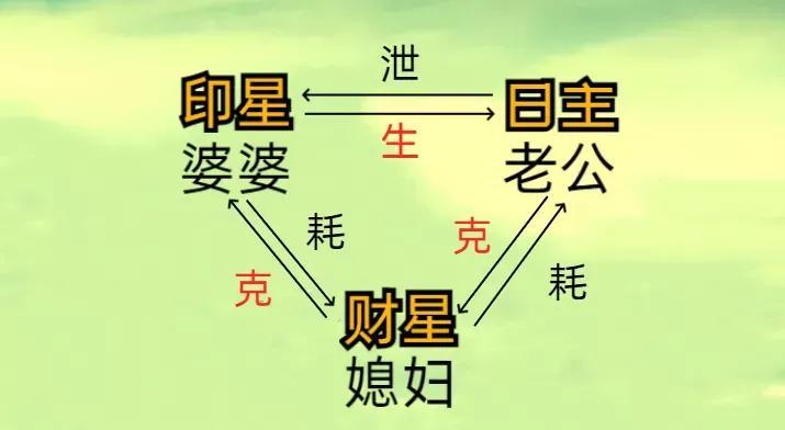 肓风水堂:肓派命理独树一帜的作用