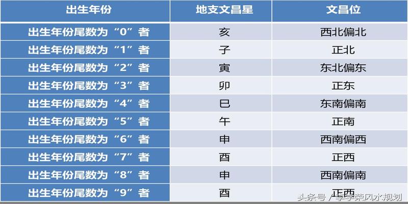 八字配对阴历 大龄未婚女要忍受着家人、逼婚、亲友或同事异样