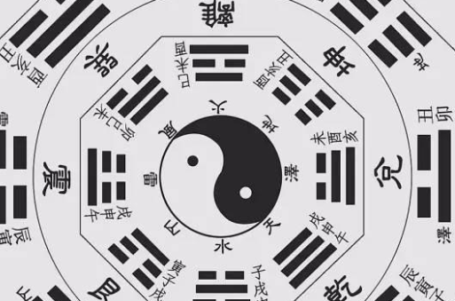中国太极图有什么寓意，太极八卦的寓意和象征图3