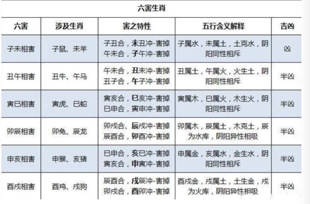 用塔罗牌占卜，看测运势，你以为这些只是娱乐消遣的社交话题