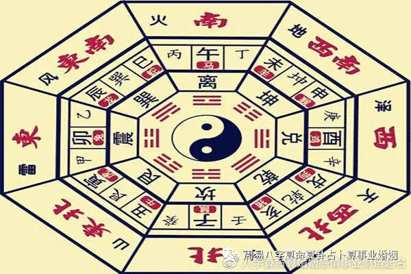 怎么知道自己的喜用神：喜用神是什么