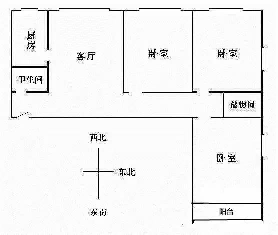 慈世堂：户型格局风水之最忌讳的事项！