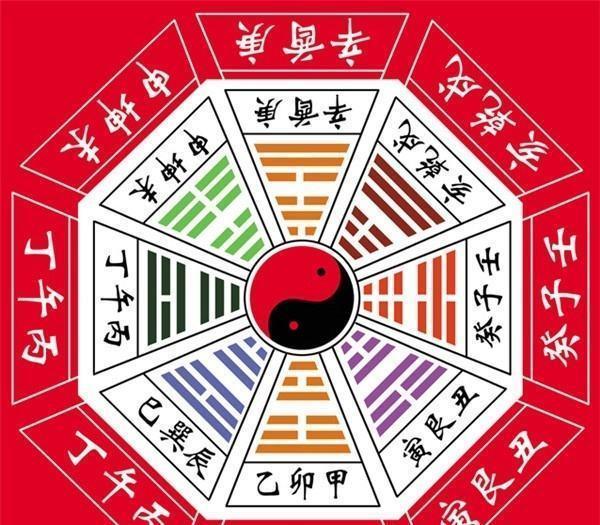 风水堂:八字财运的含义有哪些