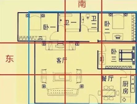 一个家庭应该是超过，越好，风水布局一定要注意！