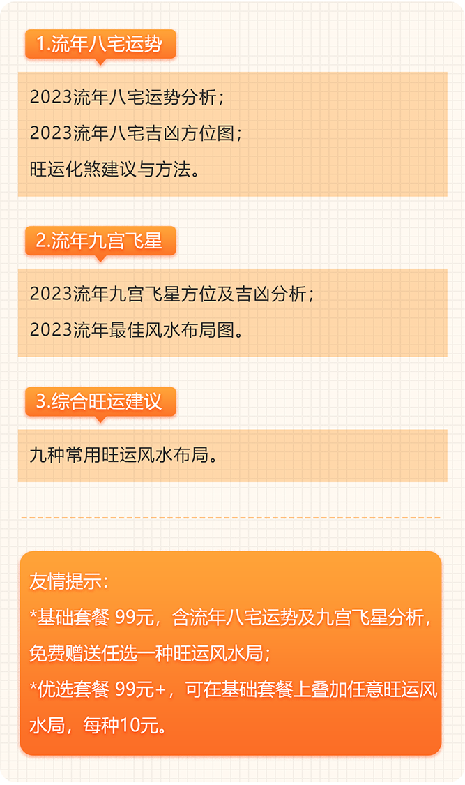 终于赶在年前，2023流年家居风水运势及开运布局分析报告上线啦！