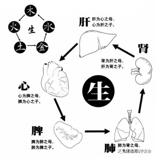 缺金的女孩名字常用字推荐、『甄』