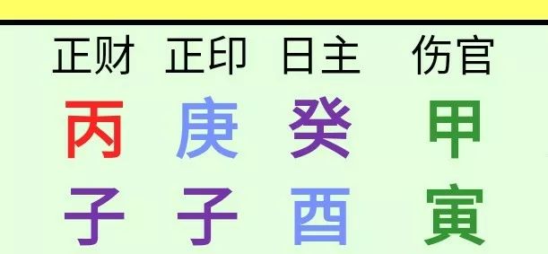 风水堂:邵伟华先生的命理解析及预测