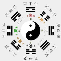 金木水火土五行查询表相克，金木水火土相生相克