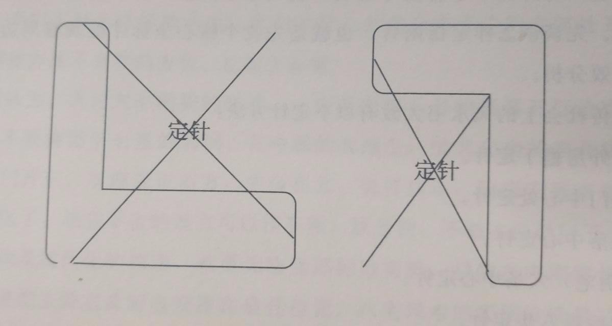 教你看简单的风水，不需要复杂的东西，一个指南针就够用！