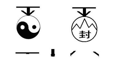 （李向东）十二吉神符号，你了解几个？