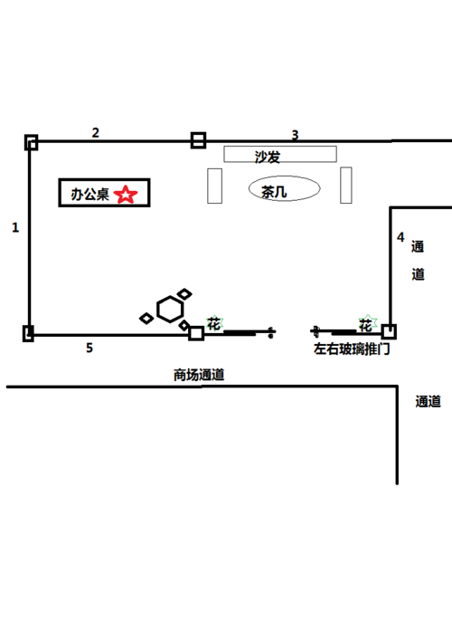 慈世堂：办公室财位摆放什么好的财位