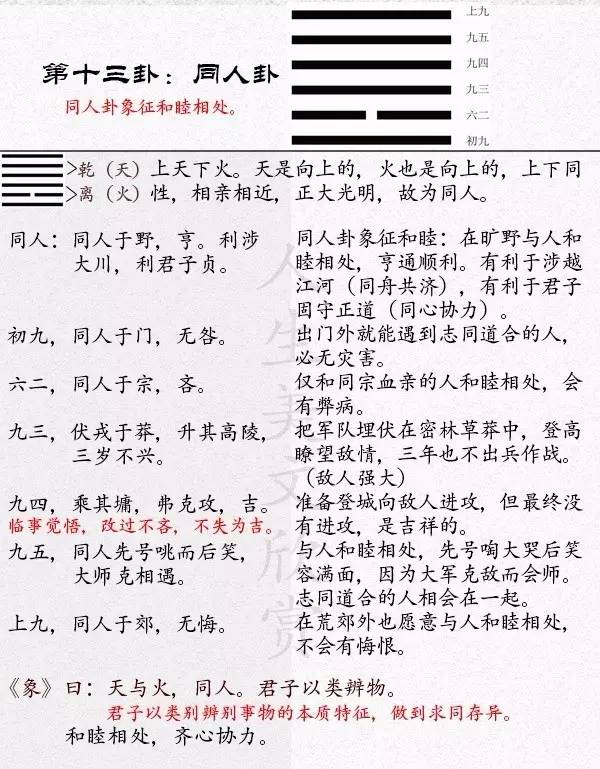 《序卦》之阴阳不会一直不交，活力会再现