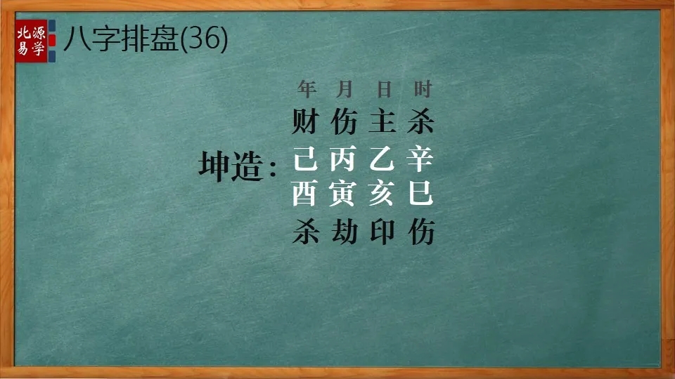 风水堂:七杀与伤官才是最容易出大人物