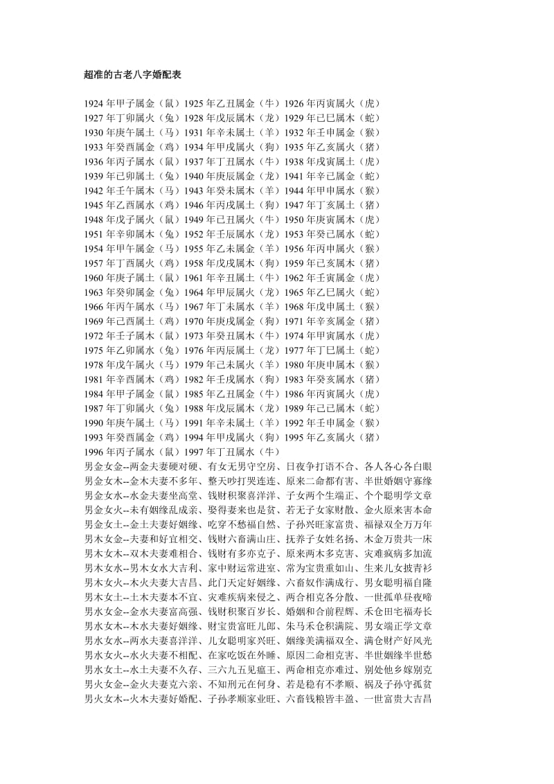 一下风水堂:八字合婚古老的八字婚配表吧