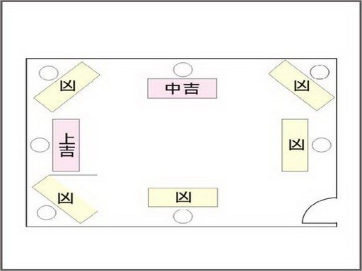 （李向东）老办公室的办公桌应该怎么摆放呢？