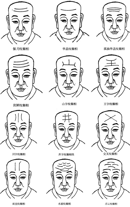 川字纹风水堂:面相怎么样小小的纹