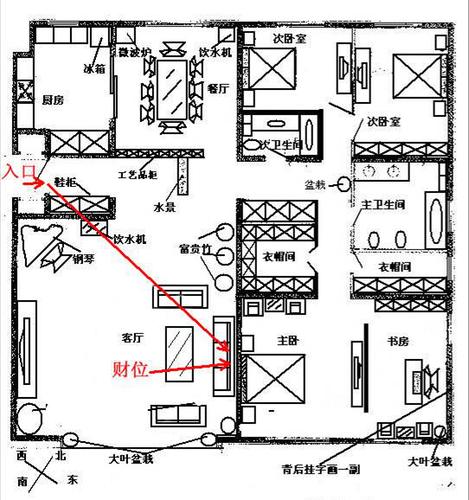 店铺风水摆设与店铺装修风水有什么妙用？厉害的风水大师帮去