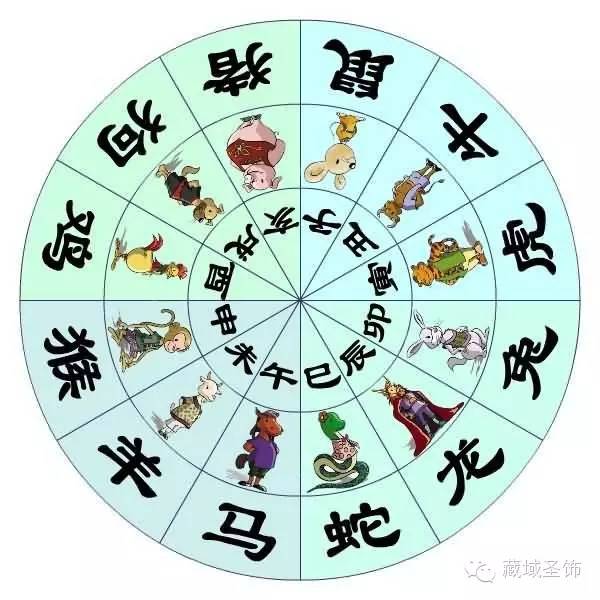 风水堂:不点蓝字，我们哪来故事？