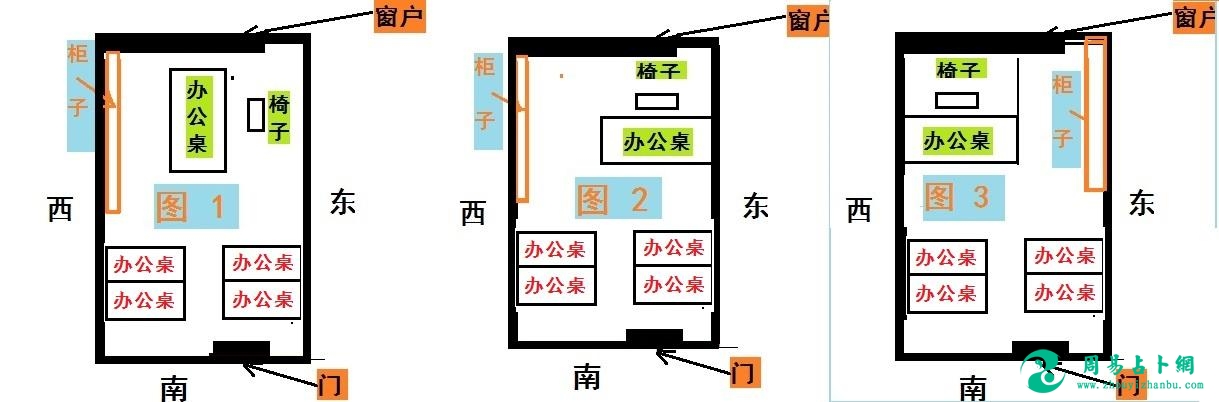 办公室风水九大布局法，助你一生遍访名师