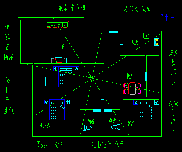 慈世堂：详解家居摆件，详解风水禁忌，你知道多少