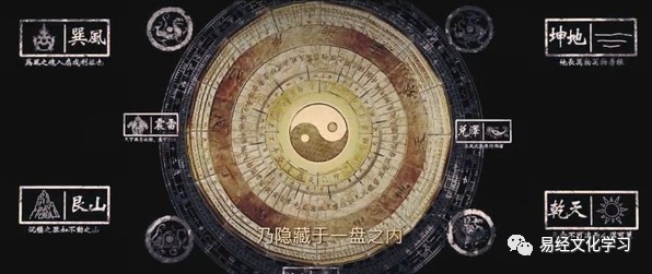 六十甲子旬空仪 无●量（无量易经学院）传授真正易经学术的教育机构