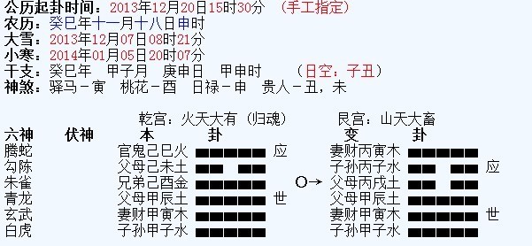 风水堂:日元不是属金的