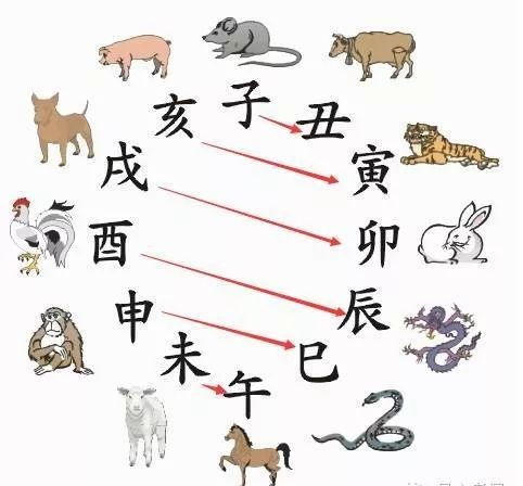 属兔火命适合什么名字,属兔火命适合什么名字男孩