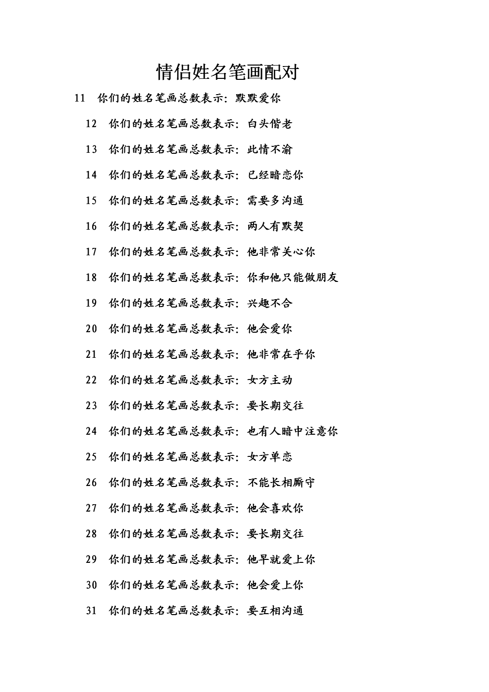 风水堂：姓名学配对的细节