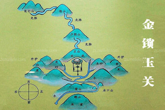 金锁玉关是归哪家学派的？是理大气吗？