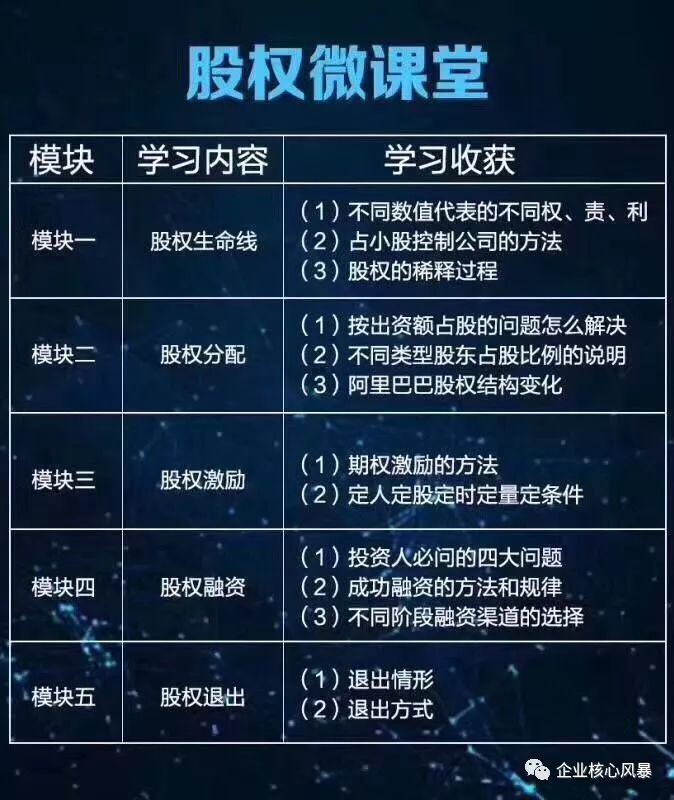 企业家的办公室都长什么样？看看董明珠怎么说