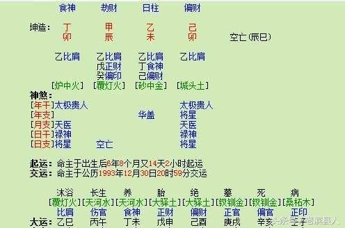 风水堂:偏财偏财是个实业家型