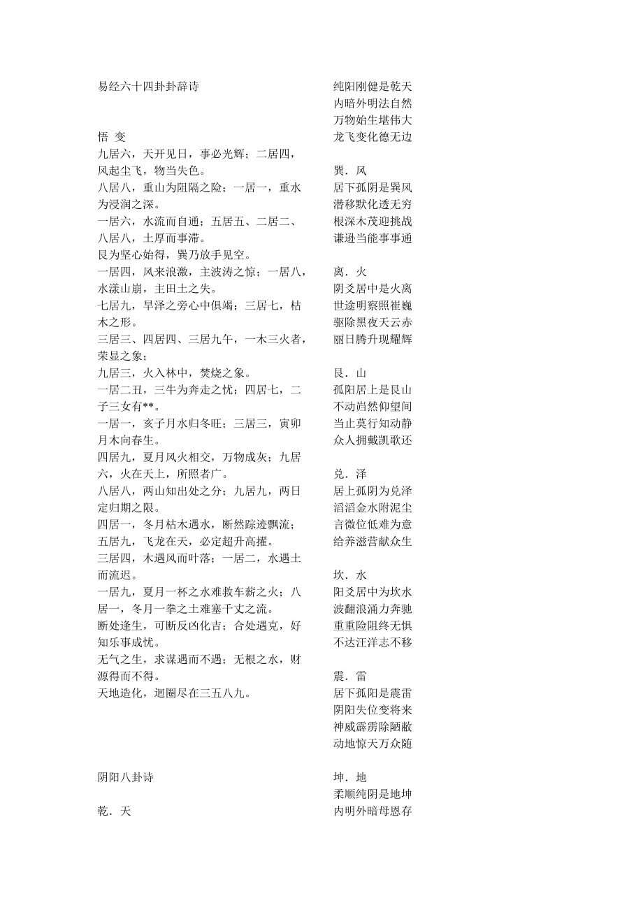 风水堂：第45卦泽地萃