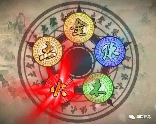 多花3分钟看郝万山教授如何理解“五行”？