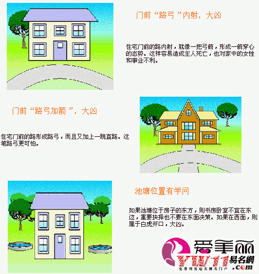 住宅大门风水要注意什么？四大方位口诀口诀教你