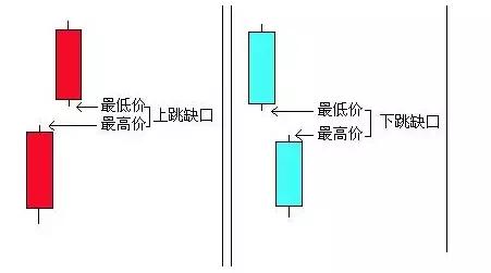 炒股的三种境界，你是哪一种？（深度好文）