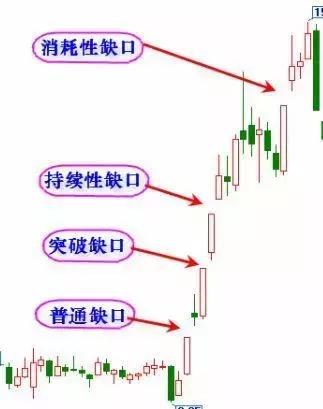 炒股的三种境界，你是哪一种？（深度好文）