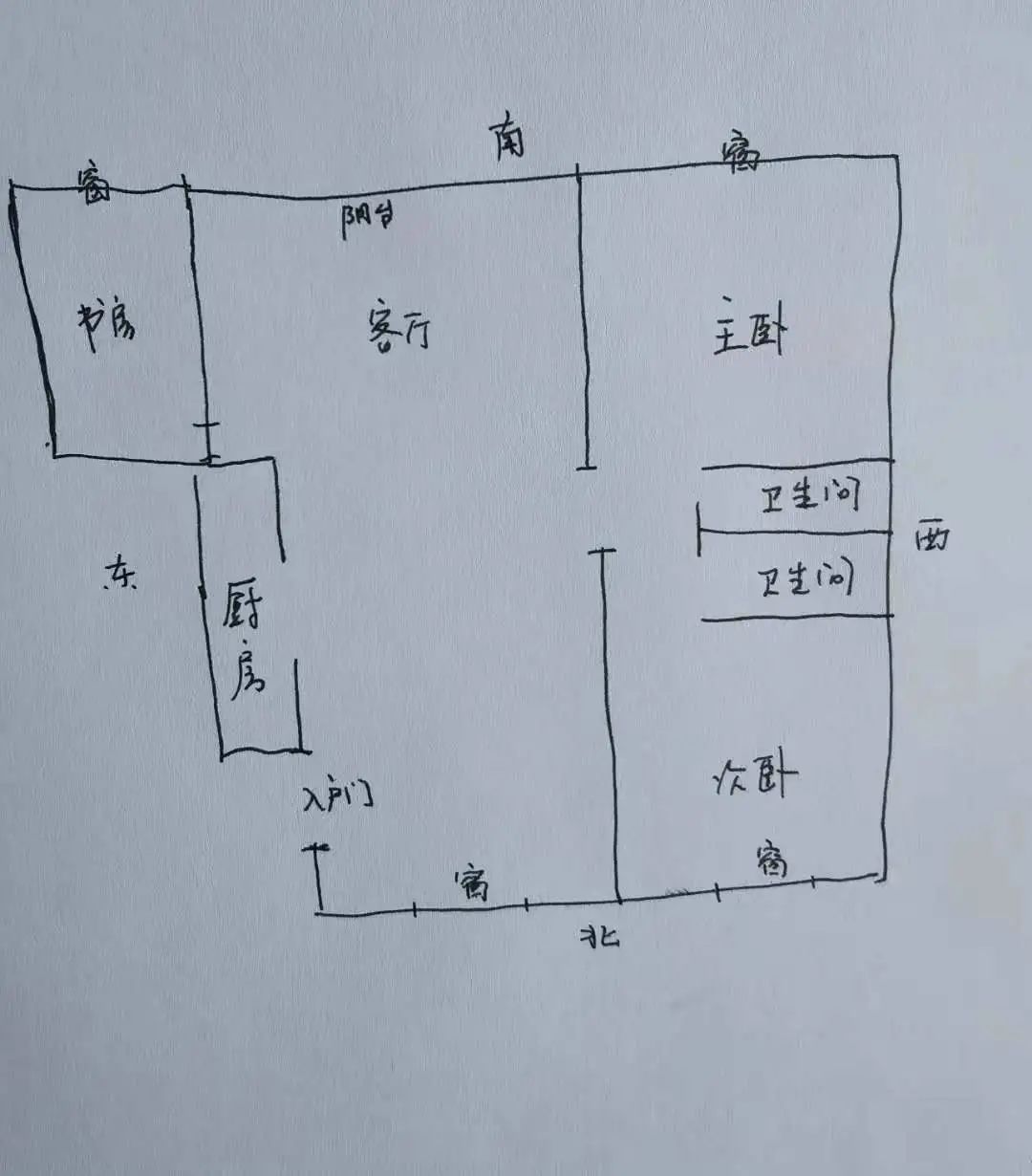 为什么同一种户型住进去后有人却问题多多？