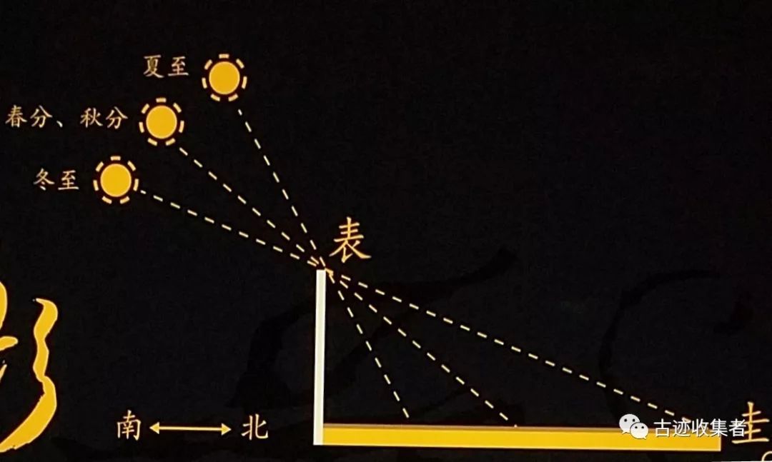 生肖从大年初一开始算还是月建的月只是寅