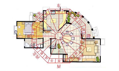 慈世堂：住宅风水的布局，你知道吗？