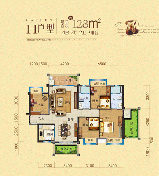 买房子免不了要经过选房屋户型，如何挑选好户型？