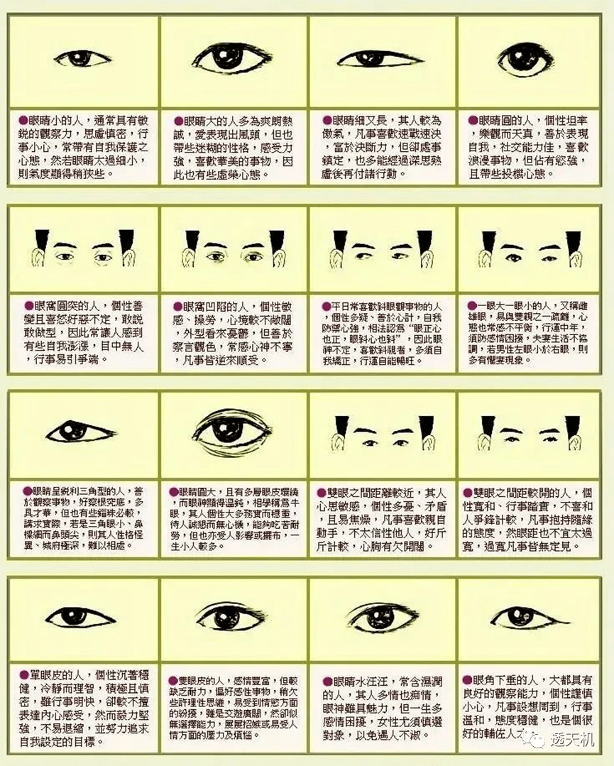 眼如龙眼者，主一生荣华富贵、前途似景、高官厚禄