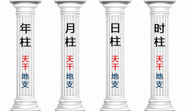 八字起四柱