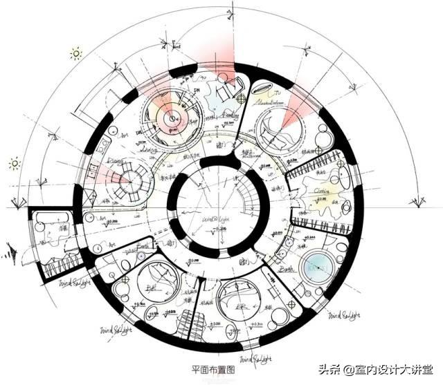 一种圆形户型，可以有多少种可能呢？！