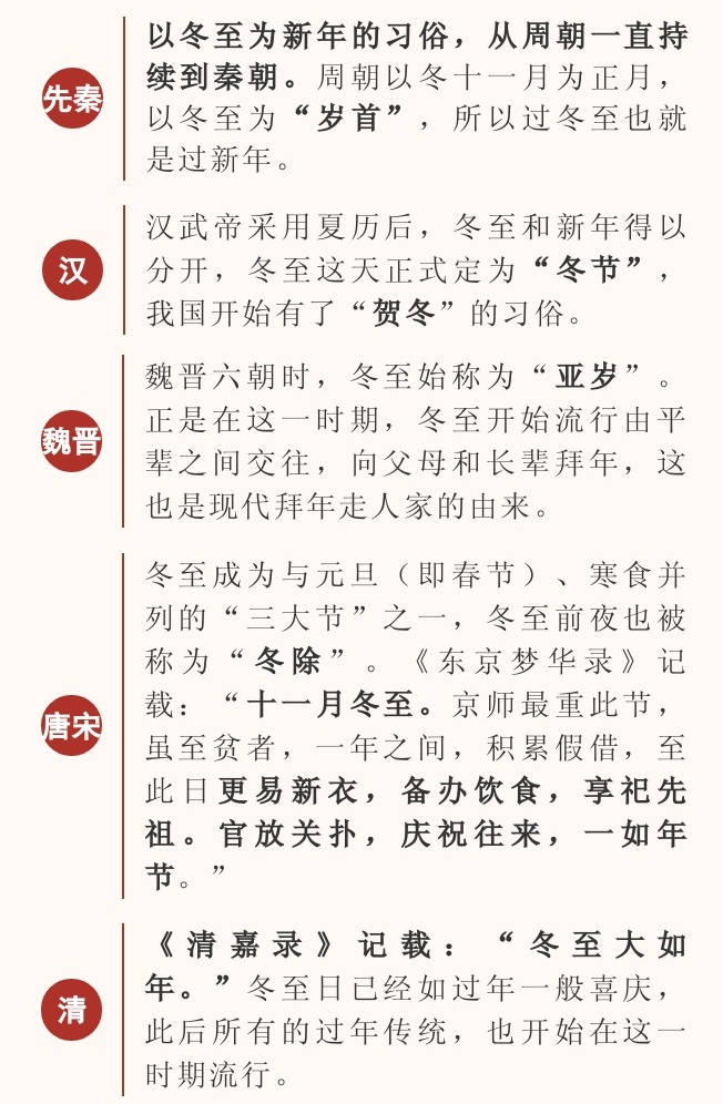 揭秘黄帝纪元年数的突破口，有三个不同概念