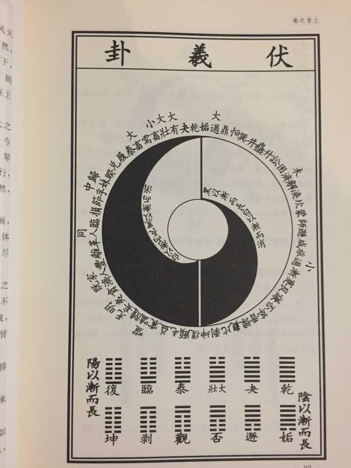 太极两仪四象八卦图片 中国文化最深邃神奇的八个汉字，你有吗？