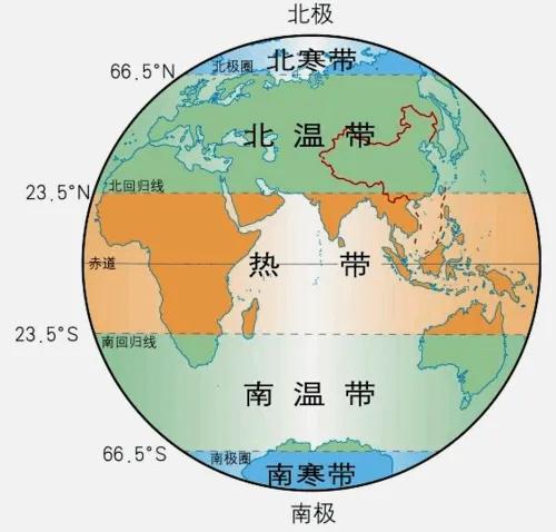 风水堂:干支之间的关系及其关系