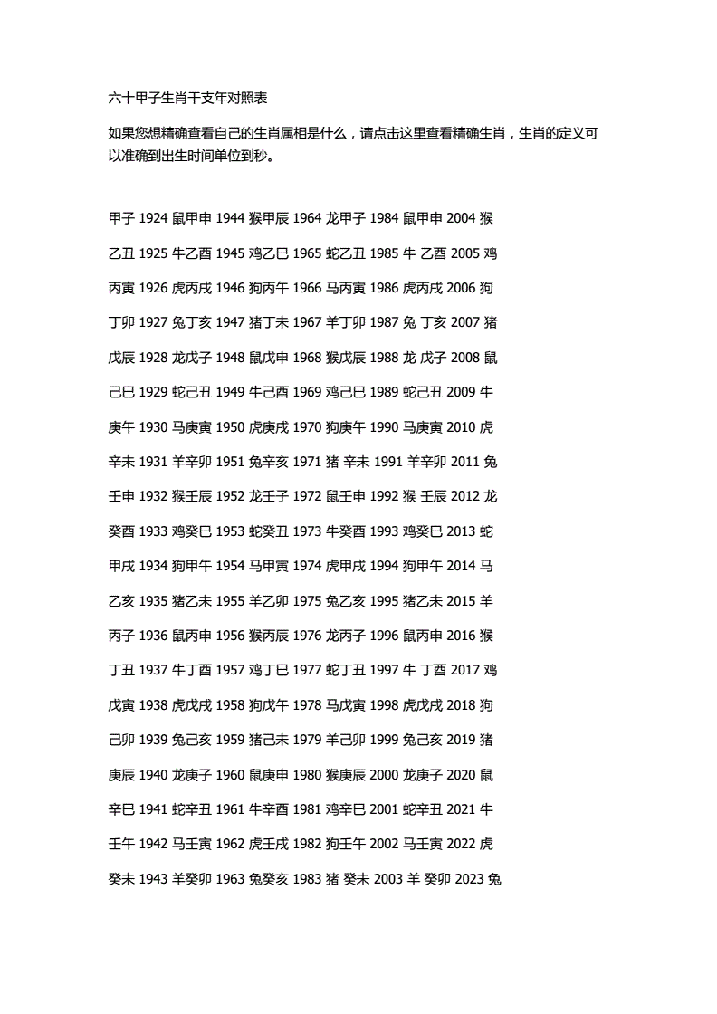 六十年甲子、丁卯，解决你的问题！你知道吗？