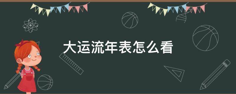 风水堂:大运干和支各管五年吉凶