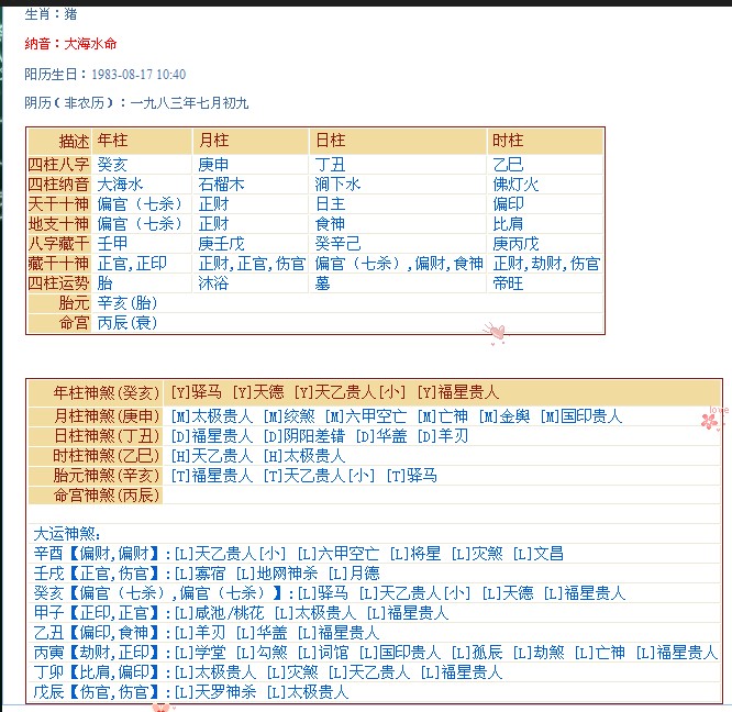 易道风水命理:八字格局怎么看十神古代生辰八字论命