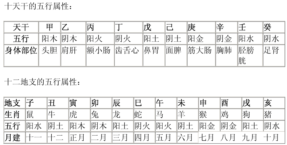 风水堂:什么样的人容易发财